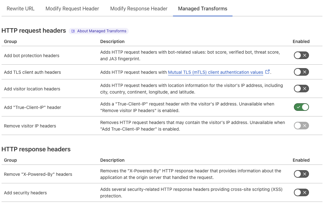 The &lsquo;Add &ldquo;True-Client-IP&rdquo; header&rsquo; Managed Transform matching the &lsquo;True Client IP Header&rsquo; setting of the example Page Rule